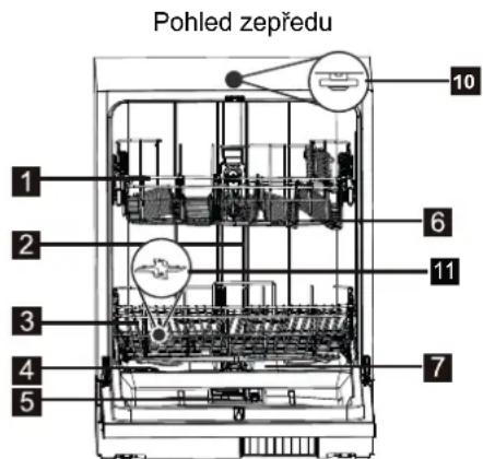 Pohled zepredu 1 2 3 4 5 6 7 10 11