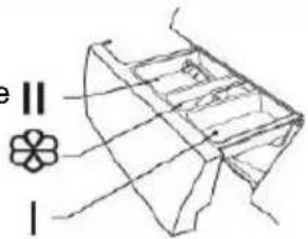 BRANDT WFB188QWN - Upozornění - 4