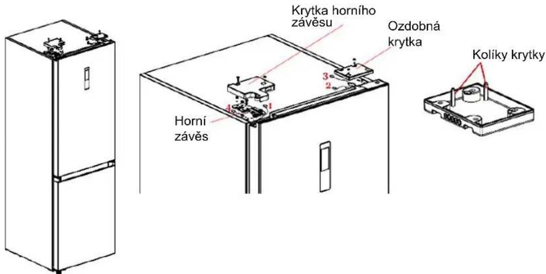 Krytka horního závěsu Ozdobná krytka Horní závěs 3 2 4 Kolíky krytky