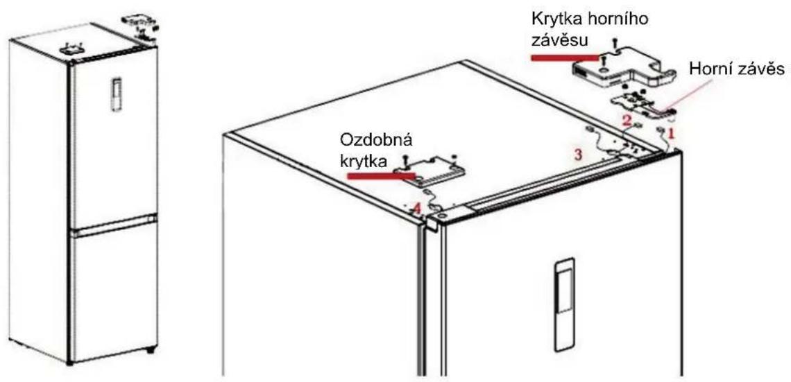 Krytka horního závěsu Horní závěs Ozdobná krytka 3 4 2 1