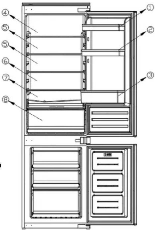 Kluge KC2200J - POPIS SPOTREBIČA - 1