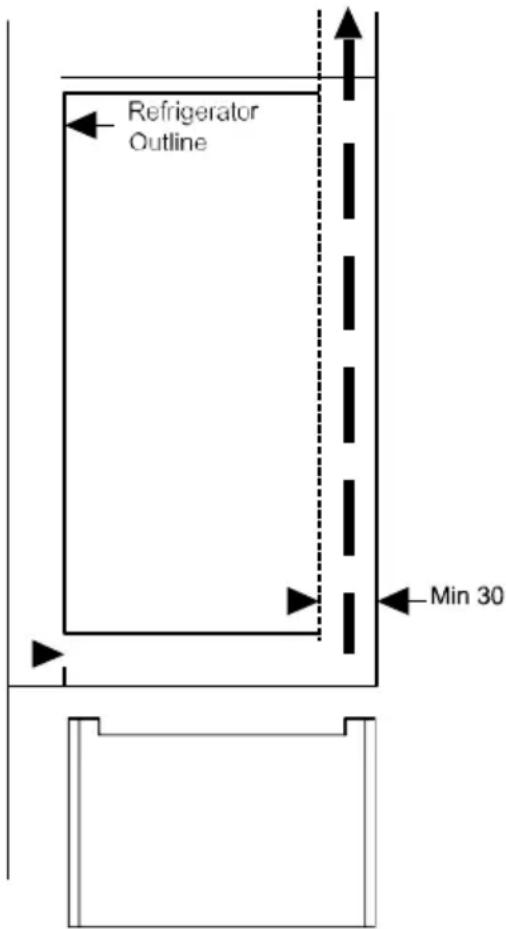 Refrigerator Outline Min 30