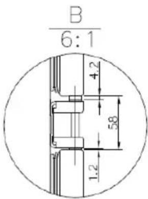 B 6:1 4.2 58 1.2