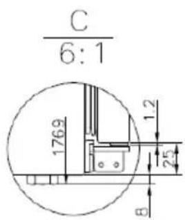 C 6:1 176.9 1.2 2.5 8