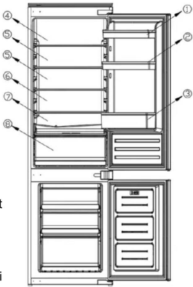 Kluge KC2200J - POPIS SPOTŘEBIČE - 1