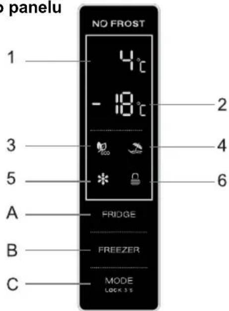 panelu NO FROST 1 4°C - 18°C 2 3 4 5 6 A FRIDGE B FREEZER C MODE LOCK 3.5