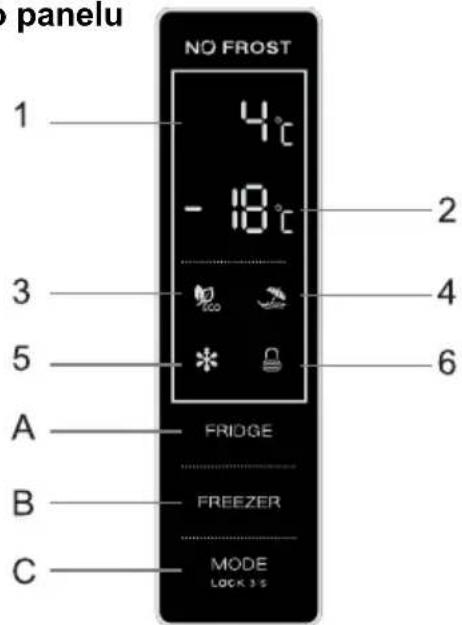 panelu NO FROST 1 4°C - 18°C 2 3 4 5 6 A FRIDGE B FREEZER C MODE LOCK 3.5