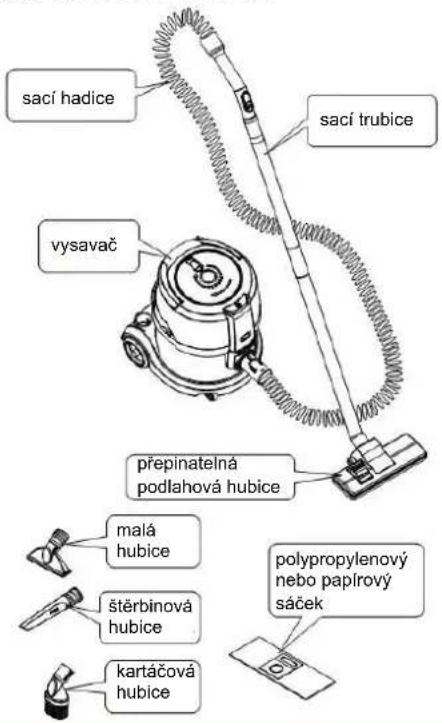 Profi 6 - Komponenty - 1