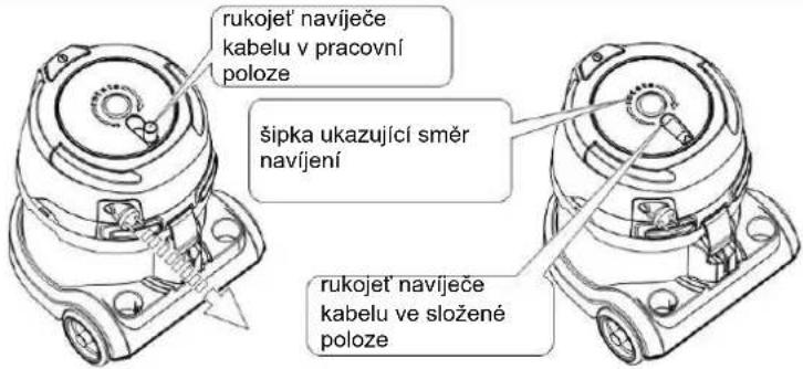 Profi 6 - Umístění nástavců a sacího kartáče - 1