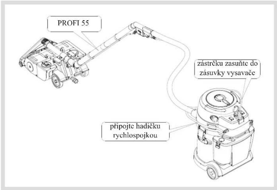 Profi 7 - PROVOZNÍ DOPORUČENÍ - 2