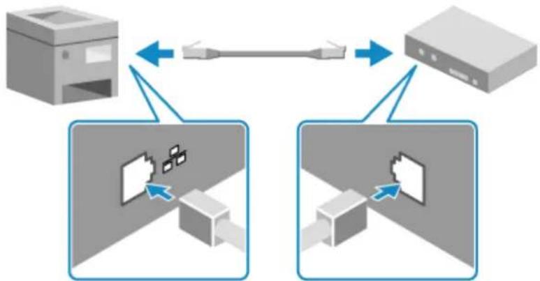 CANON imageFORCE 8186 - Připojte kabel sítě Ethernet k přístroji a směrovači. - 1