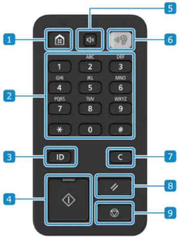 CANON imageFORCE 8186 - Numeric Keypad - 1