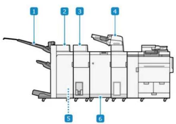 CANON imageFORCE 8186 - Podporované doplňky - 1