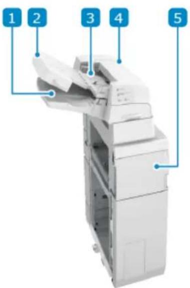 CANON imageFORCE 8186 - Document Insertion Unit-R - 1