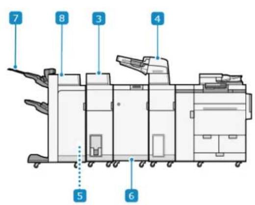 CANON imageFORCE 8186 - Podporované doplňky - 2
