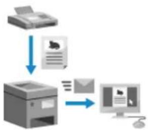 CANON imageFORCE 8186 - Kontrola a zálohování faxových dokumentů jako dat - 1