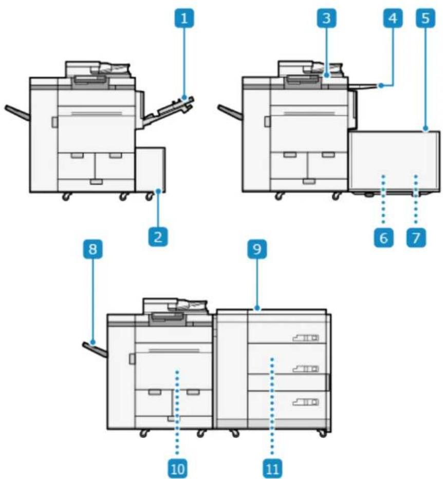 CANON imageFORCE 8186 - Když jsou nainstalovány jiné volitelné doplňky - 1