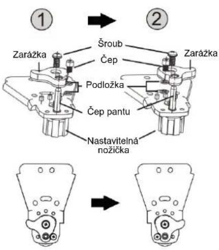 BRANDT BFC2066AW - Rovná zem - 3