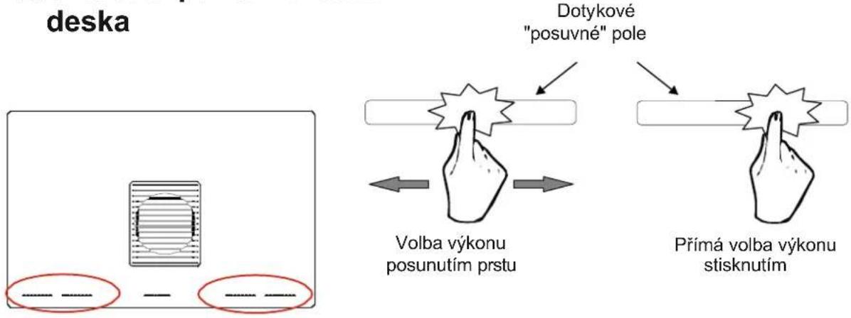 deska Dotykové "posuvné" pole Volba výkonu posunutím prstu Přímá volba výkonu stisknutím