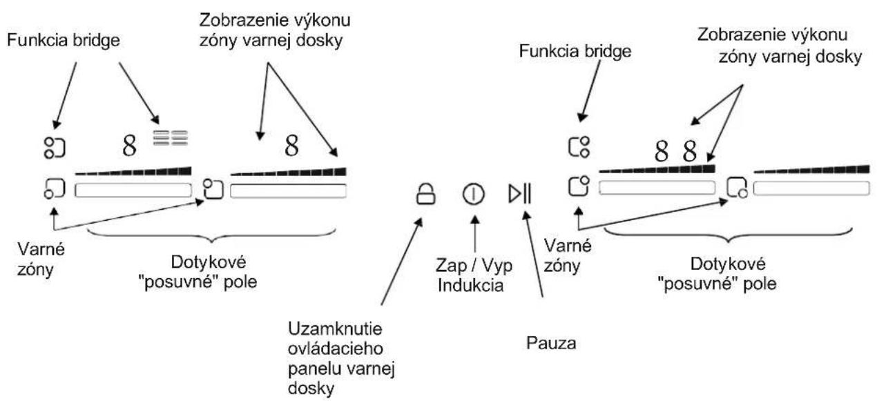 Ciarko Design Wizard One CDB8301C - Ovládací panel – Indukčná doska - 2