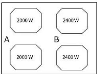2000 W 2400 W A 2000 W B 2400 W