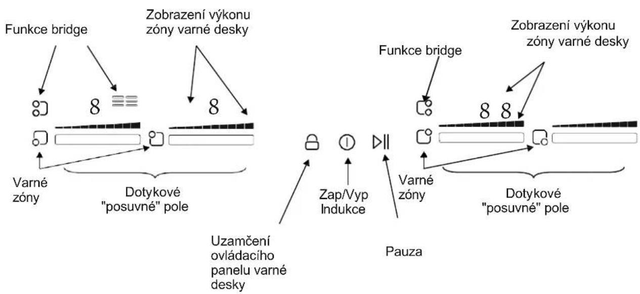 Ciarko Design Wizard One CDB8301C - Ovládací panel – Indukční deska - 2