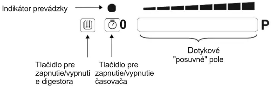 Ciarko Design Wizard One CDB8301C - Ovládací panel – Digestor - 2