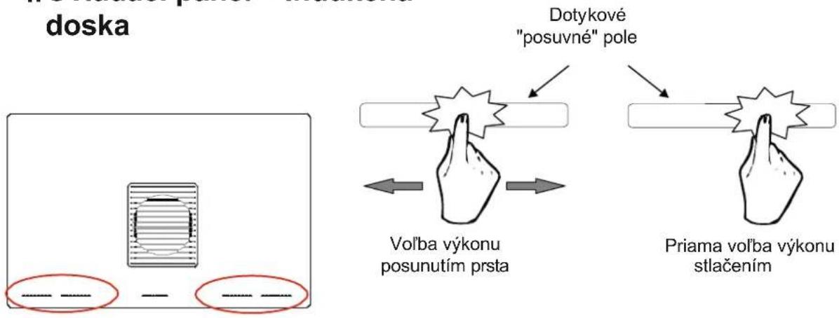doska Dotykové "posuvné" pole Vol'ba výkonu posunutím prsta Priama vol'ba výkonu stlačením