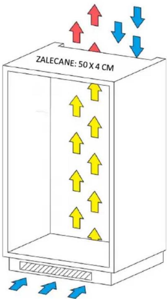 ZALECANE: 50 X 4 CM