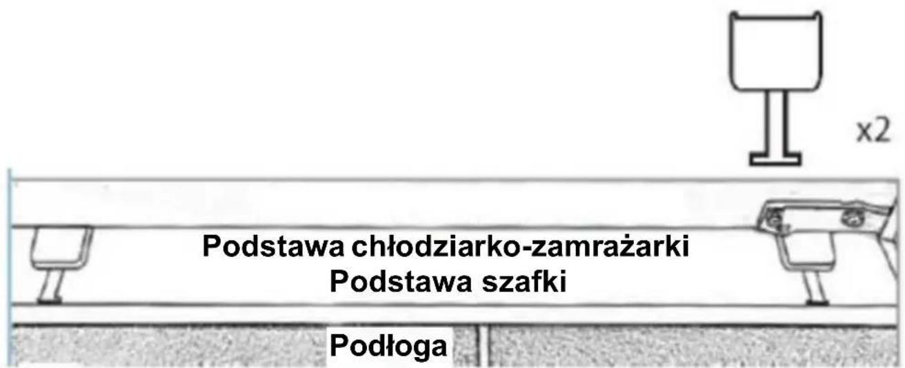Podstawa chłodziarko-zamrażarki Podstawa szafki Podłoga x2