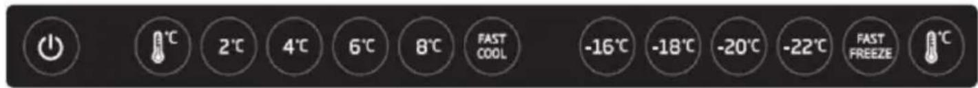 0 °C 2°C 4°C 6°C 8°C FAST COOL -16°C -18°C -20°C -22°C FAST FREEZE °C