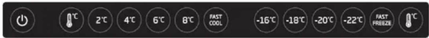 OK 2°C 4°C 6°C 8°C FAST COOL -16°C -18°C -20°C -22°C FAST FREEZE 3°C