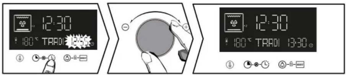 12:30 180 °C TRADI 12:55 12:30 180 °C TRADI 13:30