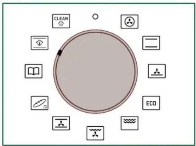 graph TD A["Central Node"] --> B["CLEAN"] A --> C["NO"] A --> D["COO"] A --> E["AVOC"] A --> F["ENVIRONMENT"] A --> G["EXTRADE"] A --> H["LEMONDAY"] A --> I["PEEY"] A --> J["WHIP"] A --> K["VEGETABLE"] A --> L["INDUSTRY"] A --> M["FORECAST"] A --> N["MINISTRY"] A --> O["COASTIC"] A --> P["COASTIC"]…