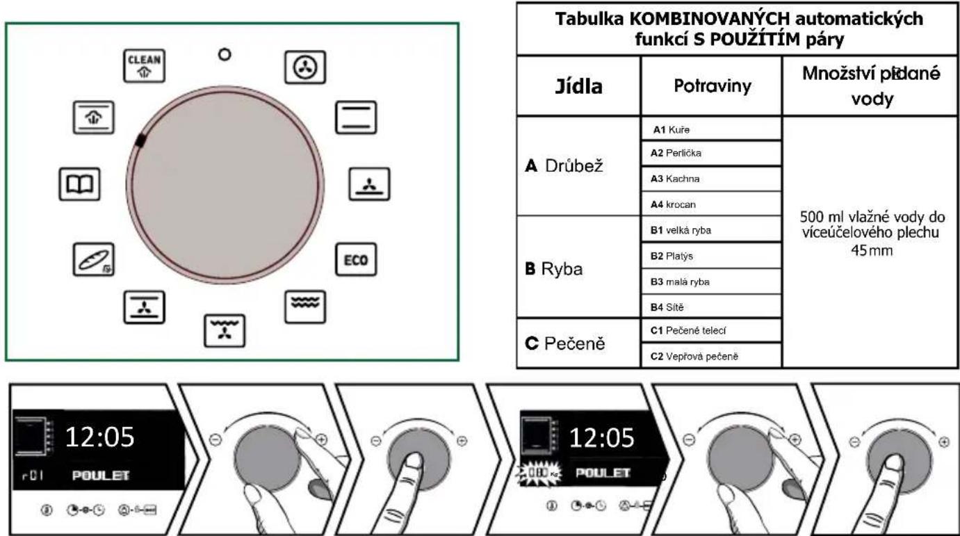 BRANDT BOH3415X - FUNKCE „PRŮVODCE – PÁRA“ - 1