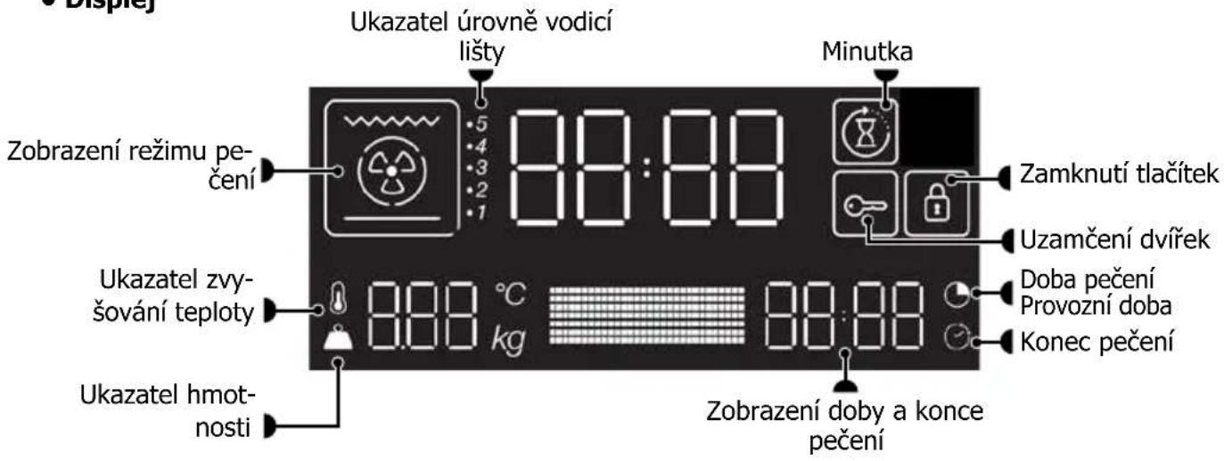 BRANDT BOH3415X - DISPLEJ A OVLÁDACÍ PANEL - 1