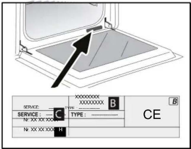 XXXXXXXXXXXXXXX SERVICE: ---- TYPE: ---- B SERVICE : ---- TYPE : ---- CE Nr. XX XX XXXH Nr. XX XX XXX H
