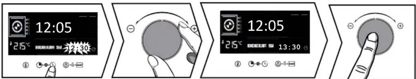 12:05 215°C BDEUE SI 12:30° - - - - - - - - - - - - - - - - - - - - - - - - - - - - - - - - - - - - - - - - - - - - - - - - - - - - - - - - - - - - - - -