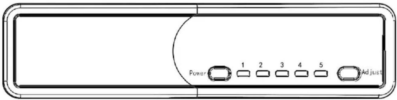 Power 1 2 3 4 5 Adjust