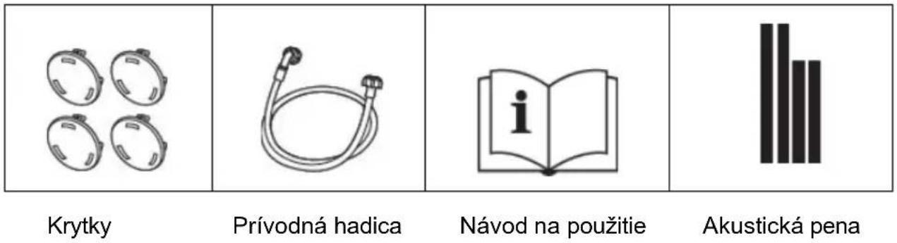 Krytky Prívodná hadica Návod na použitie Akustická pena
