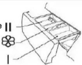 BRANDT WFB198QWN - Upozornění - 4