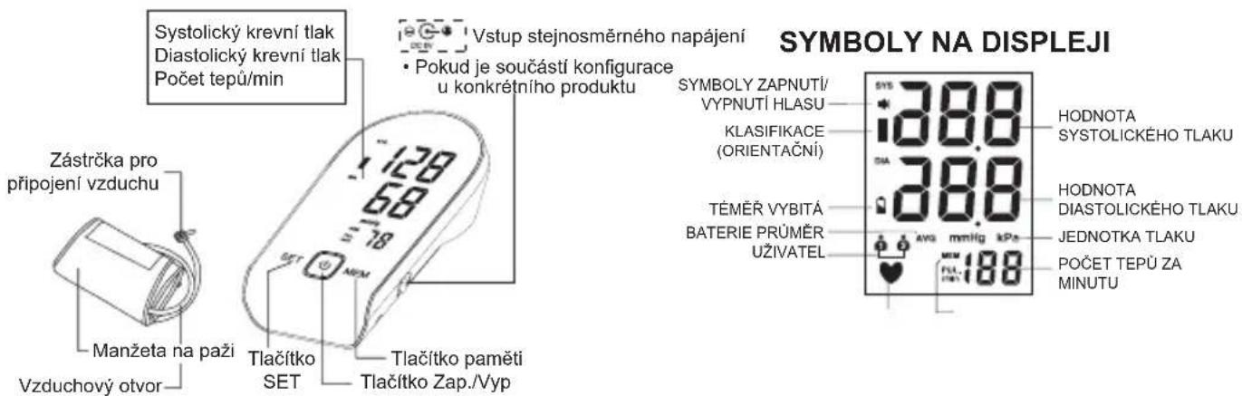 Meriden Xlive3 - IDENTIFIKACE SOUČÁSTÍ - 1