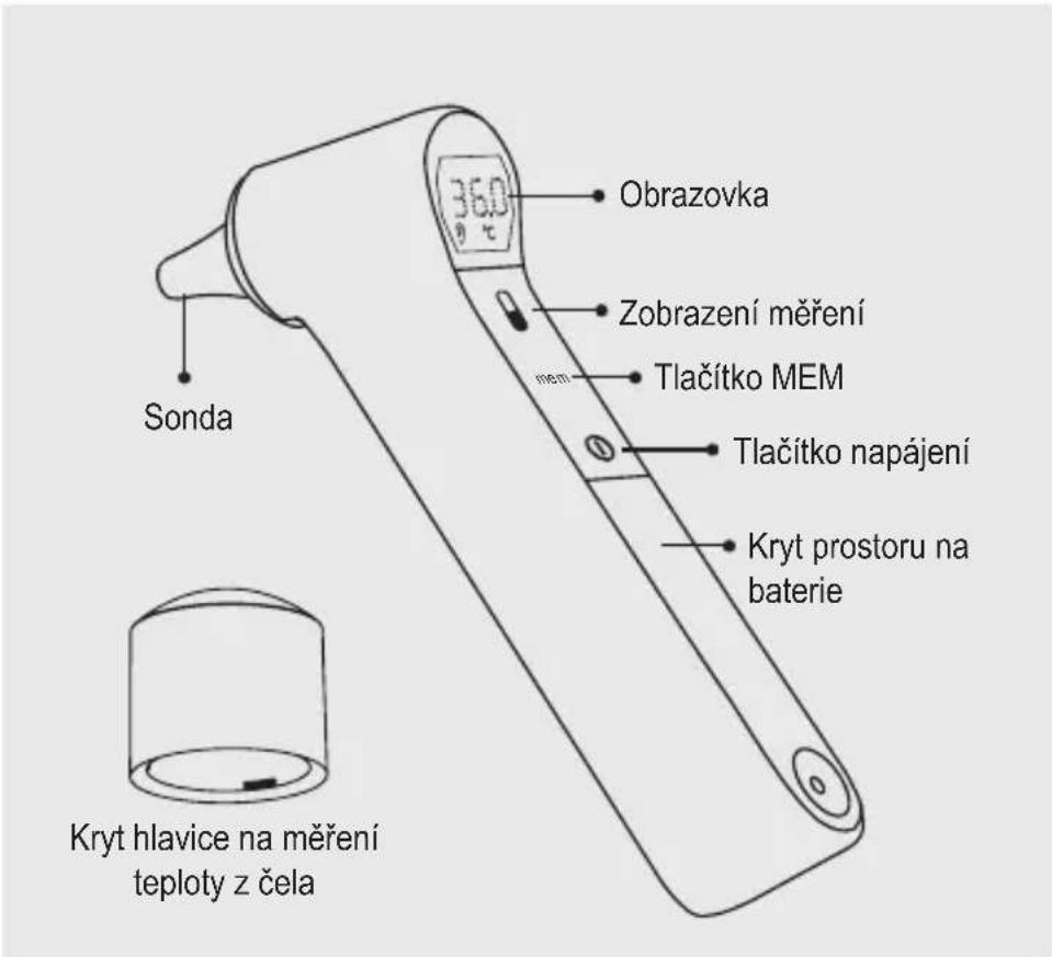 Meriden TM-19 - Popis produktu - 1