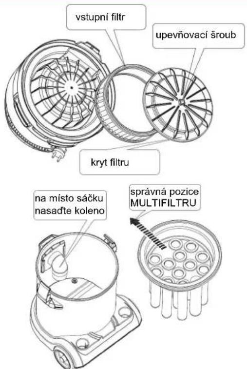 vstupní filtr upevňovací šroub kryt filtru na místo sáčku nasadte koleno správná pozice MULTIFILTRU