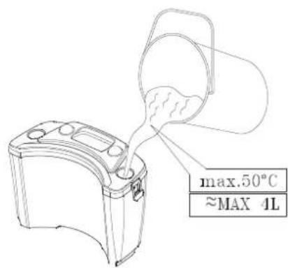 max.50°C ≈MAX 4L