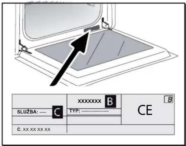 SLUŽBA: ---- C XXXXXXX B TYP: ---- CE C. XX XX XX XX