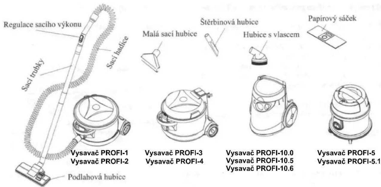 Profi 5.1 ST - KOMPONENTY VYSAVAČE - 1