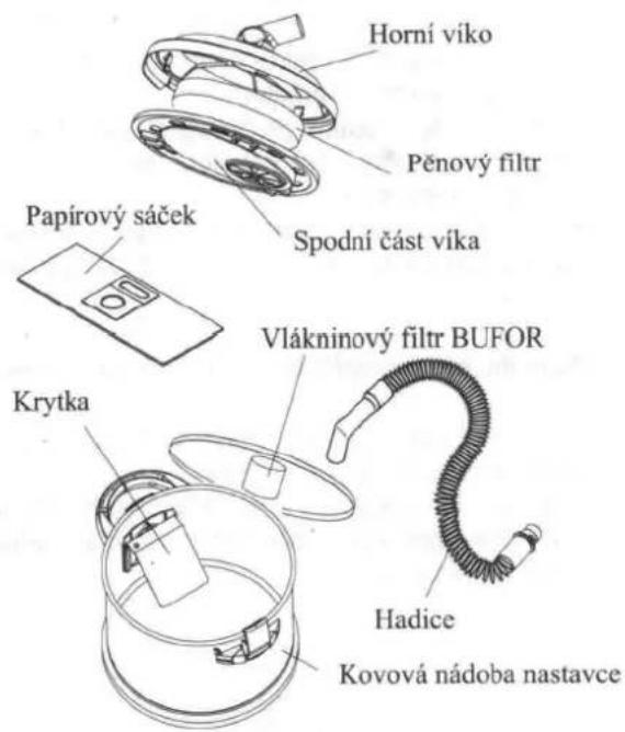Profi 5.1 ST - Nástavec PROFI BUFOR - 1