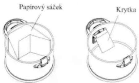Profi 5.1 ST - Nástavec PROFI BUFOR - 3