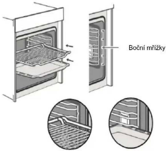 Boční mřížky